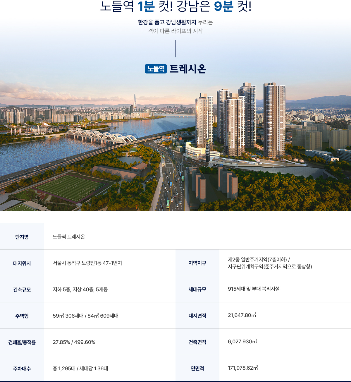 노들역_트레시온_모델하우스_사업개요.jpg